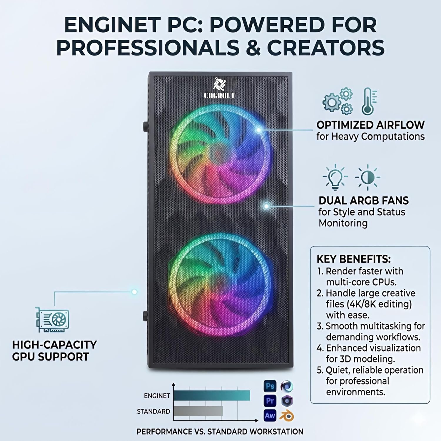 CAGBOLT High Performance Desktop PC | Core i5 6th Gen | 16GB DDR4 RAM | 256GB SSD | HD Graphics 530 | 5G WiFi & Bluetooth | Windows 11 Pro | MS Office 2024 | 2 Years Warranty